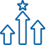 Competitive and Service Driven